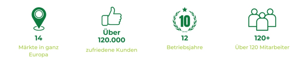 Über uns